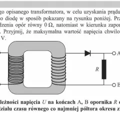 Czy fizyka rozszerzona jest trudna? Odkryj, co wpływa na trudności