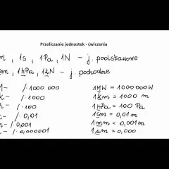 Co to są przedrostki w fizyce i jak ułatwiają zrozumienie jednostek?