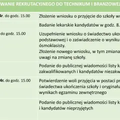 Do kiedy jest rekrutacja do szkół ponadpodstawowych? Sprawdź terminy!