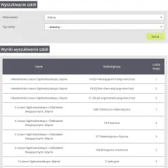 Na jakiej stronie jest rekrutacja do liceum? Sprawdź ważne informacje