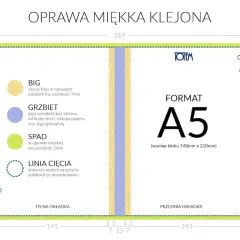 Kartka zeszytu jaki to format - poznaj wymiary i rodzaje zeszytów