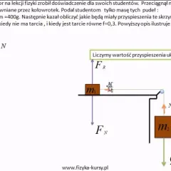 Rozszerzona fizyka – dlaczego jest trudna i jak ją zrozumieć