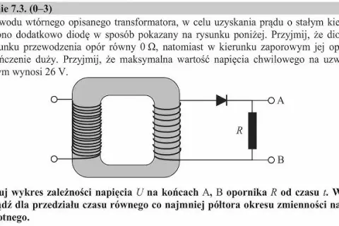 Czy fizyka rozszerzona jest trudna? Odkryj, co wpływa na trudności