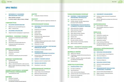 Co jest najczęściej na maturze z biologii rozszerzonej? Kluczowe tematy i pytania
