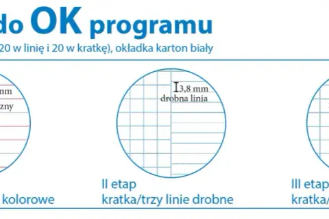 Ile mm ma kratka w zeszycie? Odkryj standardowe wymiary i różnice