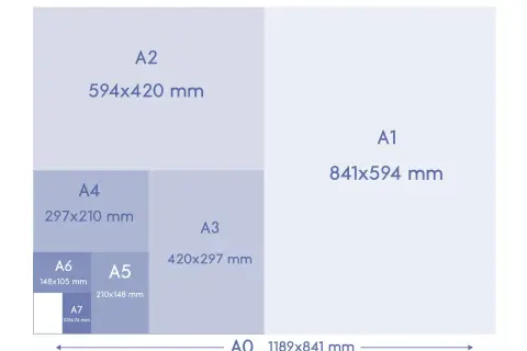 Zeszyt A4 jaki to rozmiar? Odkryj wymiary i zastosowanie w praktyce
