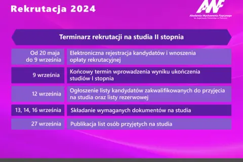 Jak działa rekrutacja na studia? Kluczowe kroki i terminy, które musisz znać