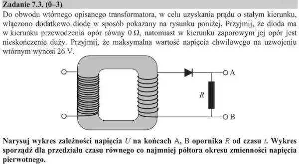 Czy fizyka rozszerzona jest trudna? Odkryj, co wpływa na trudności