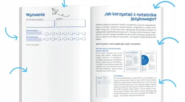 Jak prowadzić zeszyt do języka obcego, aby uniknąć błędów w nauce