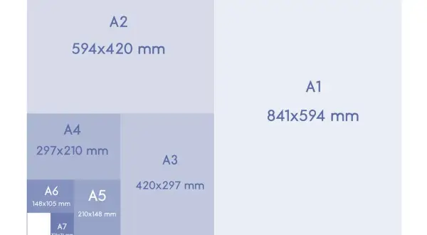 Zeszyt A4 jaki to rozmiar? Odkryj wymiary i zastosowanie w praktyce