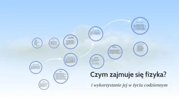 Czym zajmuje się fizyka? Kluczowe pojęcia i ich zastosowania w prezentacji