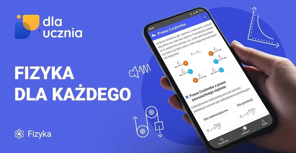 Zdjęcie Czym zajmuje się fizyka? Kluczowe pojęcia i ich zastosowania w prezentacji