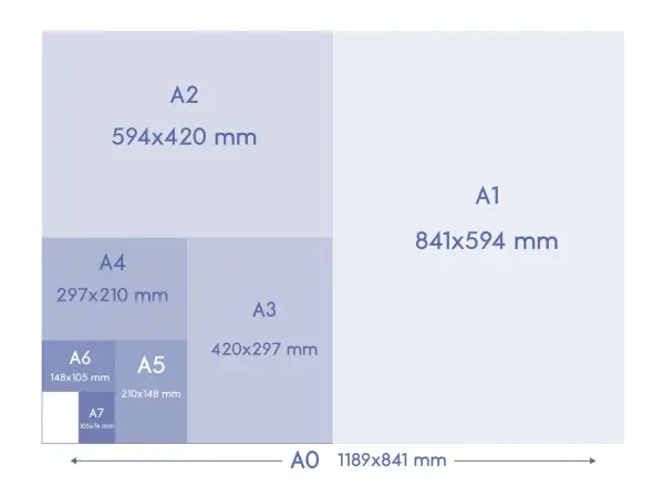 Zeszyt A4 jaki to rozmiar? Odkryj wymiary i zastosowanie w praktyce