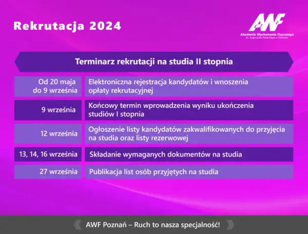 Jak działa rekrutacja na studia? Kluczowe kroki i terminy, które musisz znać